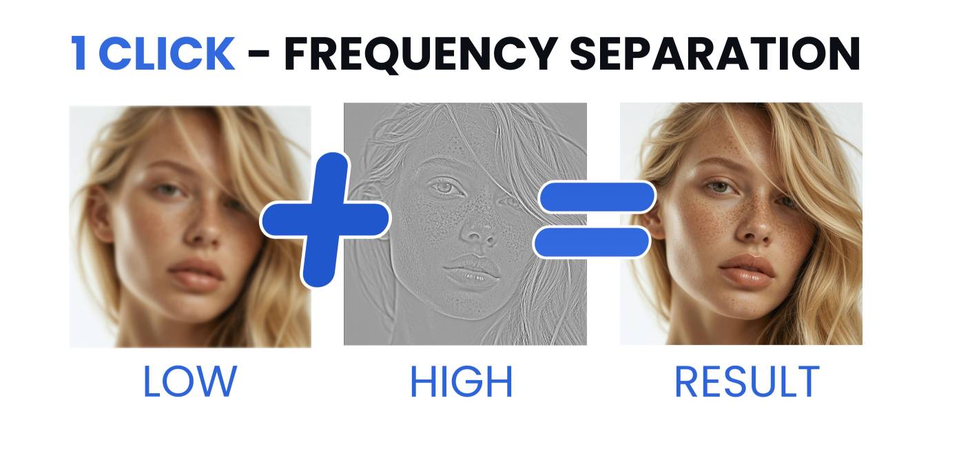 One-click frequency separation splitting tone and detail